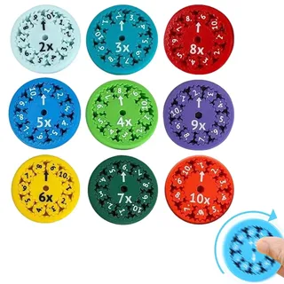 9 Stück Mathe Fidget Spinner,rechenwirbel,Montessori Fidget Spinner für interaktives Lernen,Interaktive Fidget Spinner zum Lernen Multiplikation und Division,fidget spinner