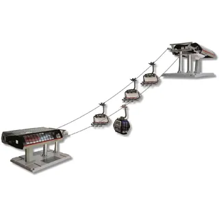 Jägerndorfer Collection Umlaufseilbahn Lange Wand C5 84494 1