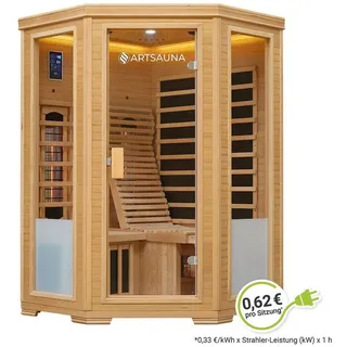 Artsauna Aalborg