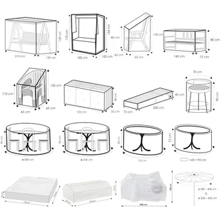 Wehncke Gartenmöbel Schutzhülle Hülle Plane Abdeckung Abdeckplane transparent PE Variante: Für Strandkorb