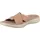 rose gold 41