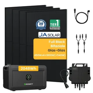 für Balkonkraftwerk + 4x 450W Bifaziale Solarmodule + 800W Wechselrichter