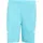 8-Inch Herren Badehose türkis 2XL