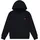 Black 140