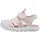 Mesh Kinder Sandalen Rosy Outlook 20