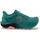 Petrol/Pink 37 5