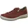 Canyon Rose 38