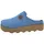 Foggia D Blau 37