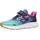 KB-Pang EV Kinder Blau/Pink 36