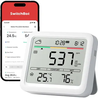 SwitchBot Meter Pro CO2 + Hub Mini