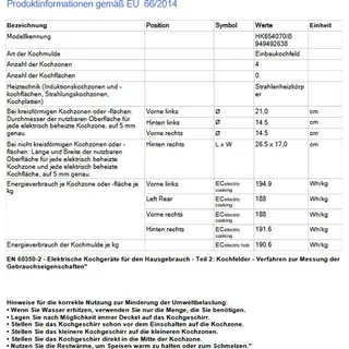 Produktbild