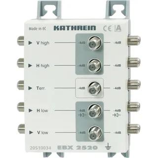 Kathrein EBX 2520