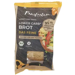 PANIFACTUM Lowcarb Brot - das Feine