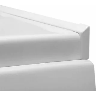Polysan Abschlußleisten Set für Badewannen 2x195cm + Ecken