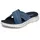 Go Walk Flex Damen Marineblau 37