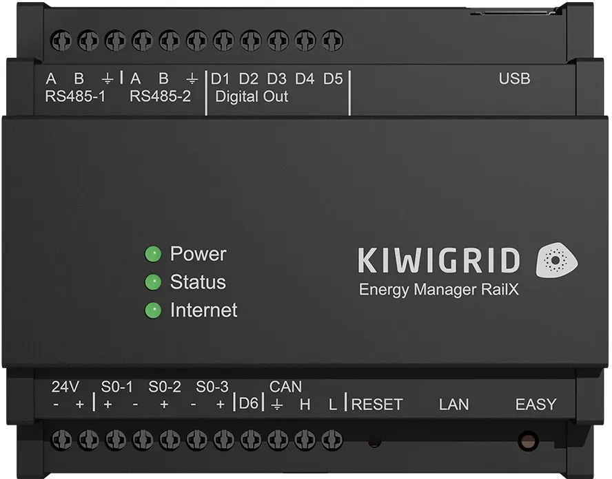 Kiwigrid Home-Energy-Management-System RailX - 0% MwSt. (gemäß§12 Abs.3 UstG**)