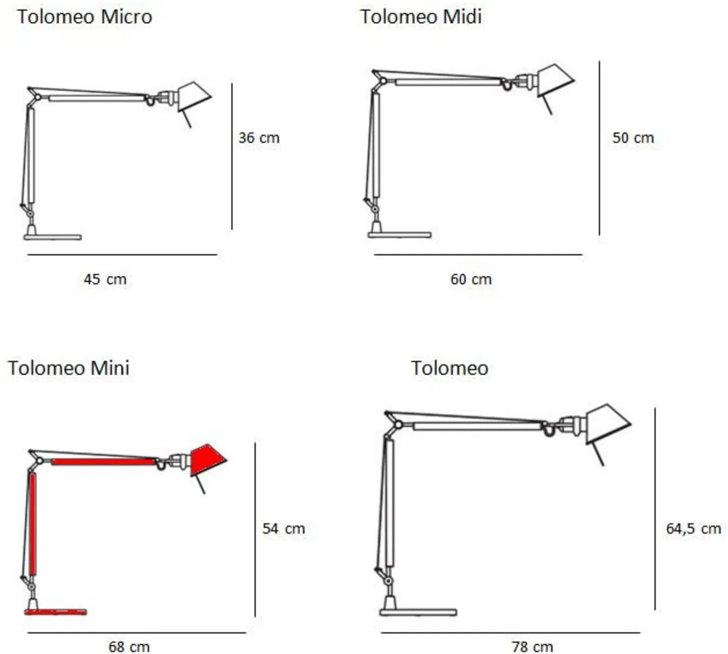 Tischleuchte Artemide, Schwarz, für Arbeitszimmer / Büro, Aluminium, Design