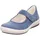 Weiblich Tanaro 5 0 Forever Blue 8620
