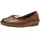Ice Ballerinas Black Leather 40