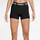 Damen SHORT USM M
