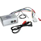  AUX-Audio Interface 