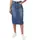 Jeansrock Damen 30