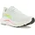 Damen Sea Glass/Neon Flame 36
