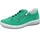 Columbia 38,5