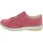 Geranio 38,5