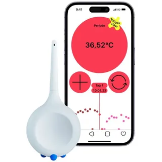 teena Teena, Zyklustracker, Periodentracker und App für Teens