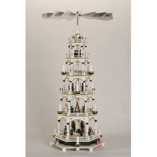 KWO Kunstgewerbe-Werkstätten Olbernhau GmbH Weihnachtspyramide Tischpyramide mit Weihnachtsfiguren & Kurrende grün/ weiß BxTxH= bunt