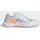 Cloud White/Halo Blue/Beam Orange 40 2/3