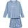 Rash-Guard-Set 110/116