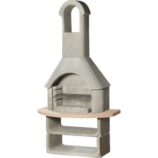 Buschbeck Las Palmas