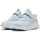 FlexFocus Modern Kinder Blau 29
