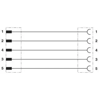Phoenix Contact 1533615 Sensor-/Aktor-Steckverbinder, konfektioniert M12 Stecker, gerade, Buchse, ge
