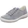 Aria 38,5
