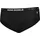 Sylvia Black S