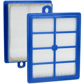 Hannets 2 Hochwertige HEPA13 Filter kompatibel mit div. AEG, Philips, Autoclean, SilentStar, Specialist, Studio, TwinClean Modellen - AEF13W, AEF 13 W, H13