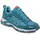 Aquamarin/Magenta 39.5