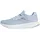 Damen Clear Sky/Magic Grey Metallic/Core Black 36