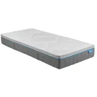 irisette Matratze BODY&SOUL - LF ca. 90,00x200,00