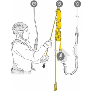 PETZL - Kits - Jag Rescue Kit - Rettungskit 60 m