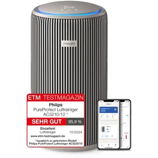 Philips PureProtect 3200 Serie: Intelligenter Luftreiniger, HEPA- und Aktivkohlefilter, CADR 500 m3/h für 130 m2, besonders leise und energieeffizient, erfasst 99,97% Allergene (AC3210/12)