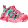 Kinder Raspberry/Pool 38
