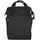 Gepäckträgertasche schwarz