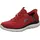 Key Pace Herren Rot 40