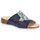 Damen blau 36