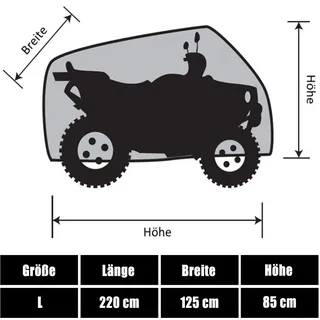Rolektro Rolektro, Quad/ATV Abdeckplane versch. Größen