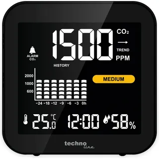 Technoline WL 1025,